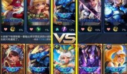 王者最新爆料排位,排位系统大升级，全新玩法等你来挑战！